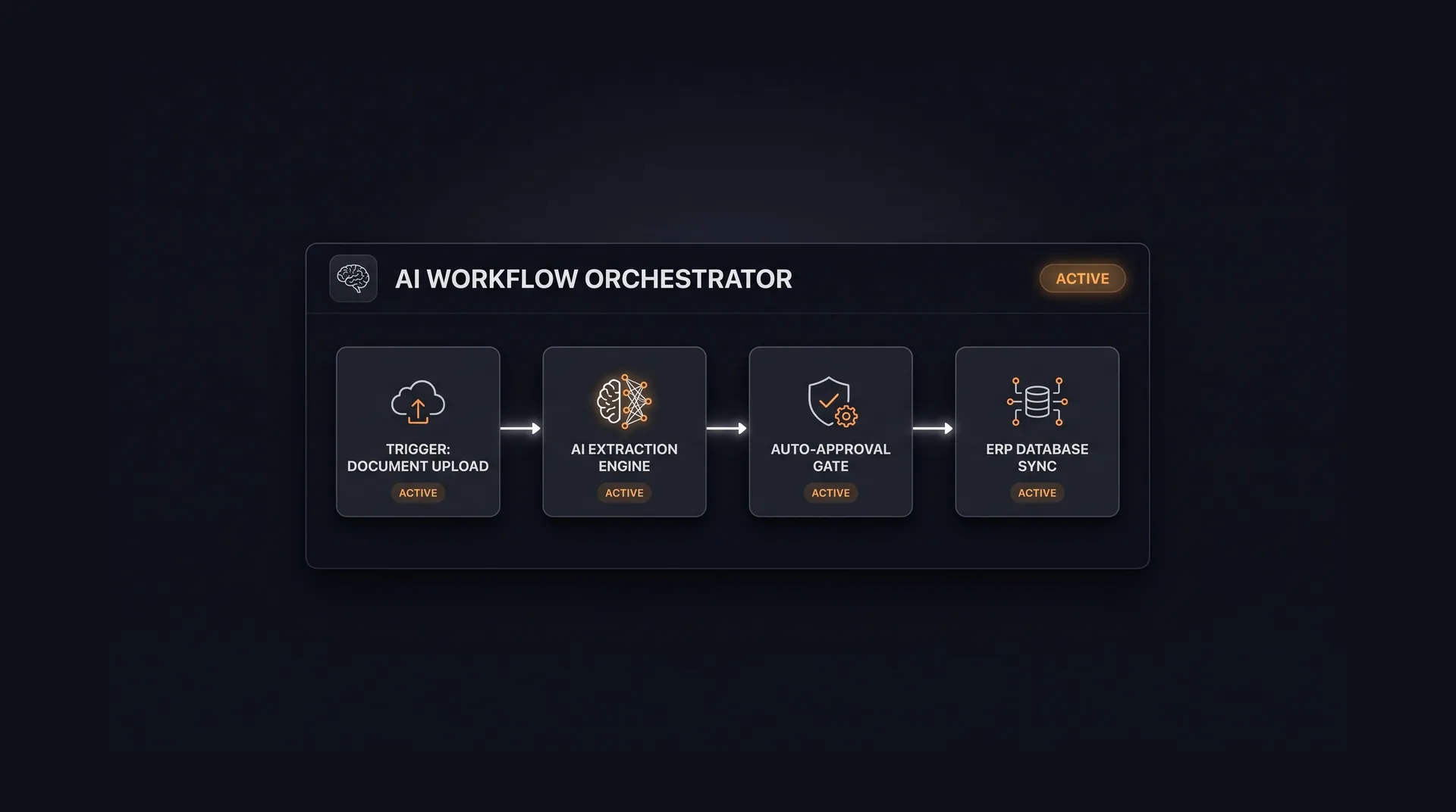 Service feature screenshot 1