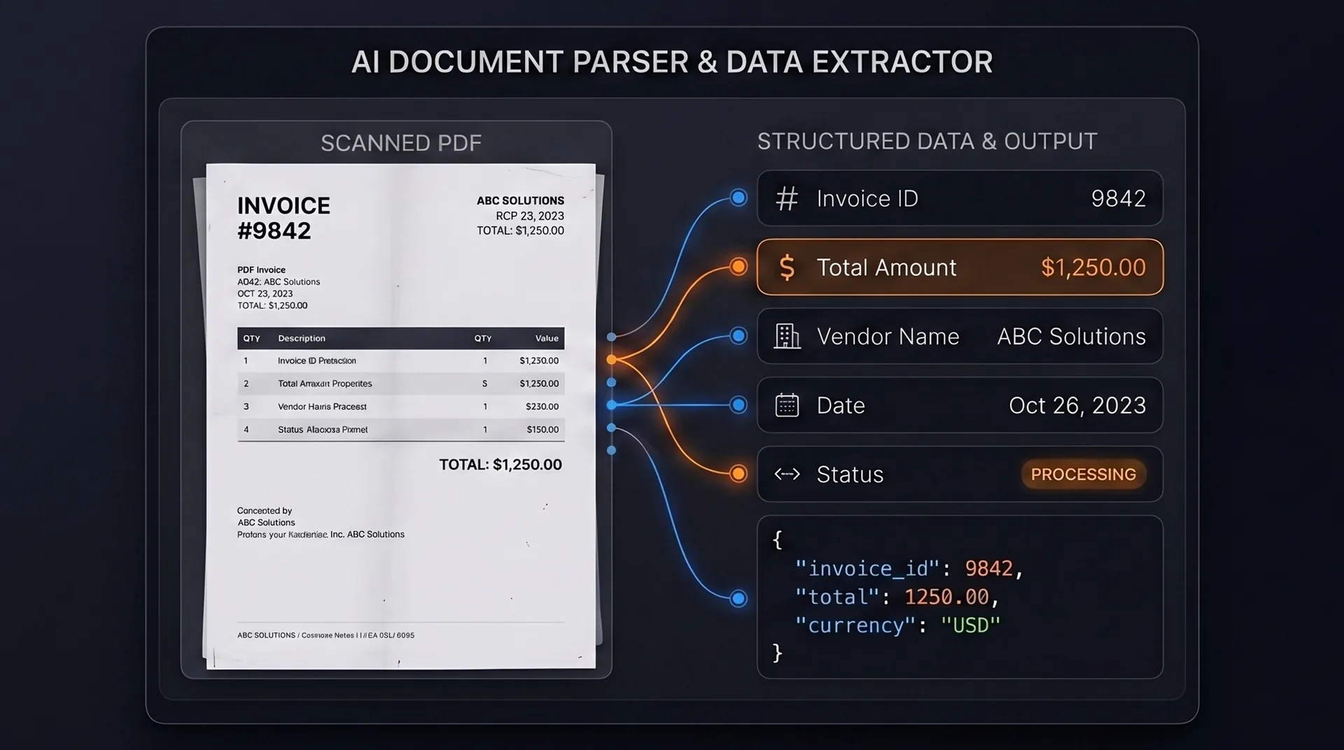 Service feature screenshot 3
